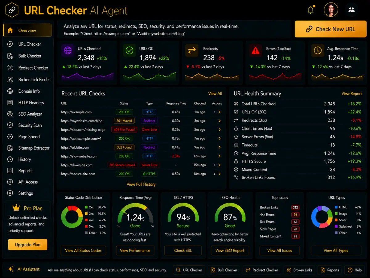 urlchecker.app AI URL checker app — URL safety dashboard preview